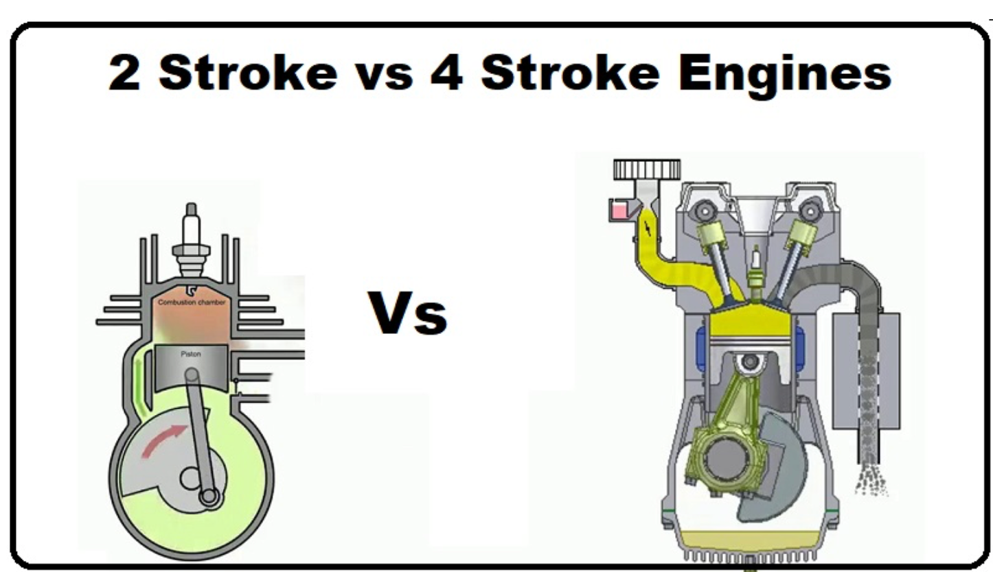 Dockside Tank Engine Why Seadoo went from 2-stroke to 4-stroke engines – Dockside Essentials